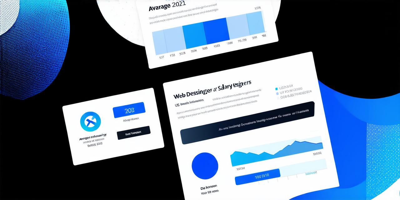 Average Salary for UX Web Designers in 2021